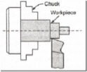 CNC step turning process illustration
