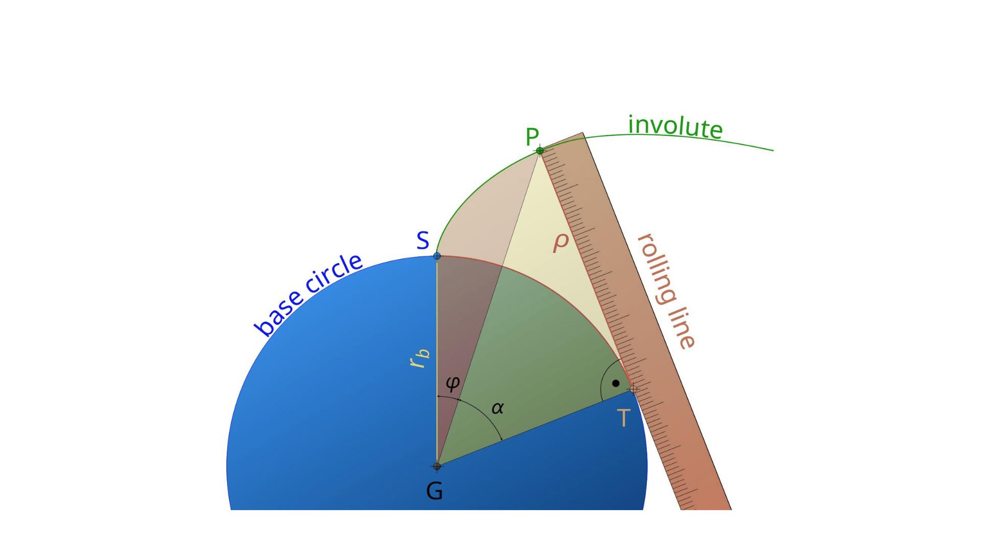 Involute gear calculation diagram