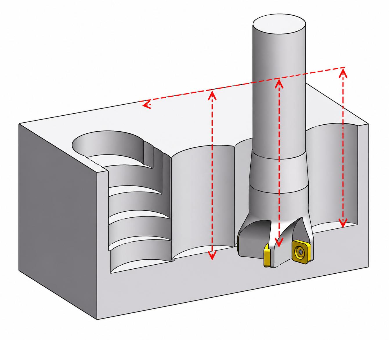 Plunge Milling for Spur Fac Gear