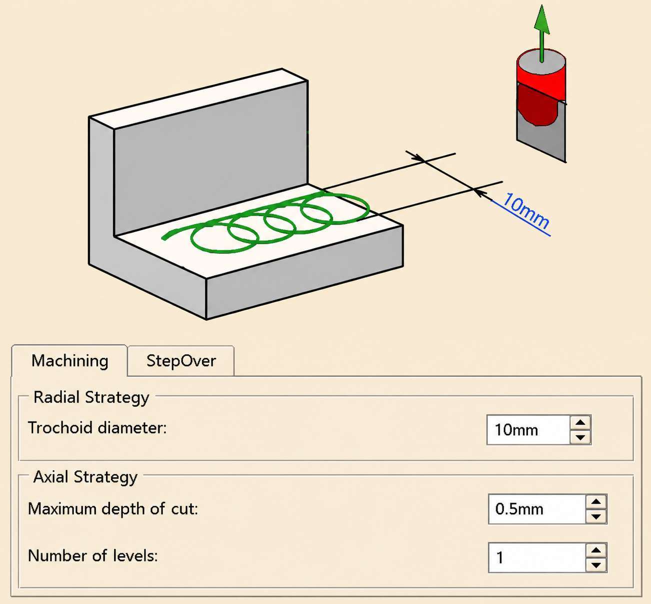 Trochoid Milling