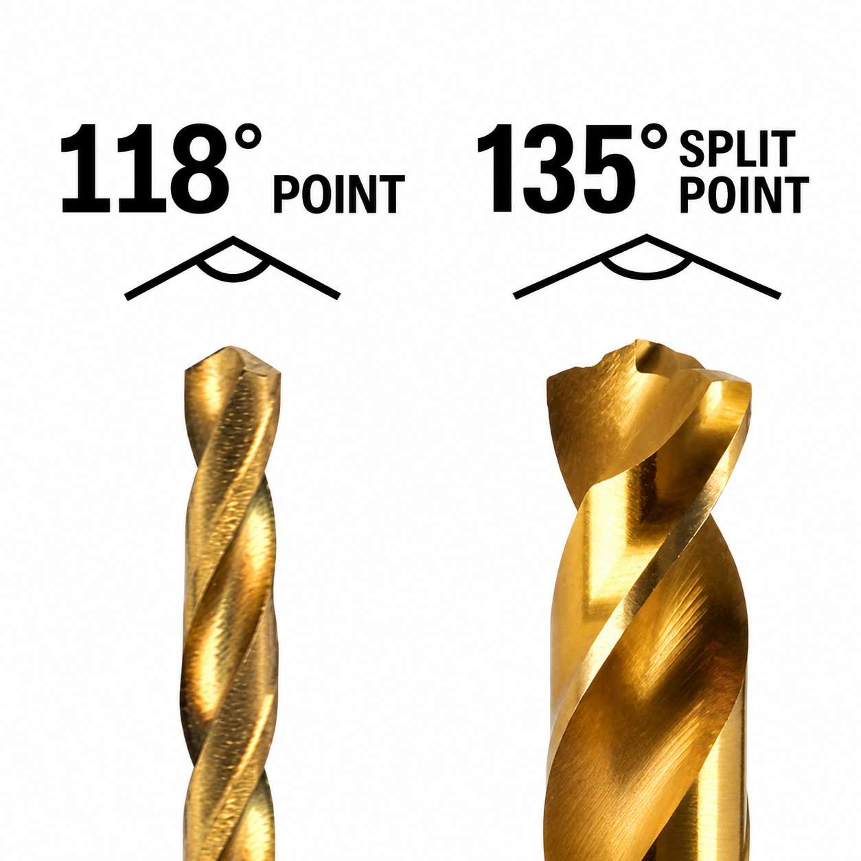 118° vs 135° drill point angles