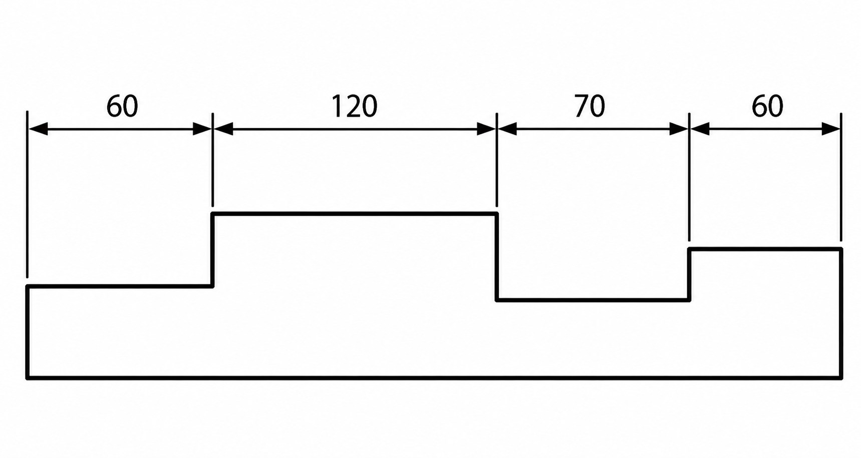 Chain Dimensioning