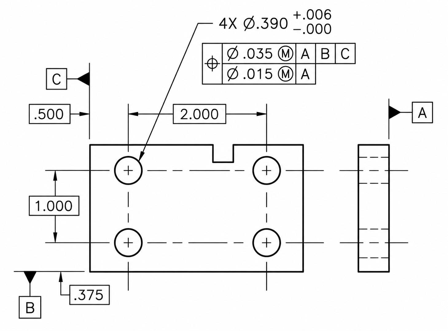 Composit positional tolerancing