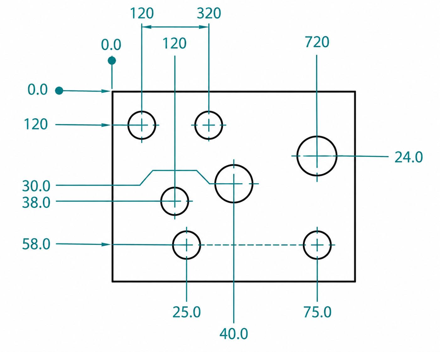 Coordinate Dimension