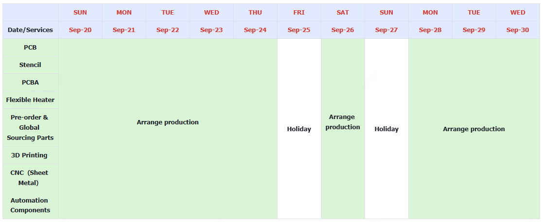 jlccnc sep holiday  schedule 2026